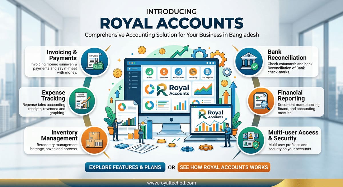Royal Accounts